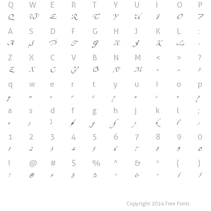 Character Map of Zeferino Three Regular