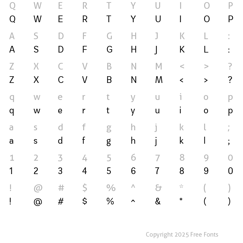 Character Map of ZegaGrot ?