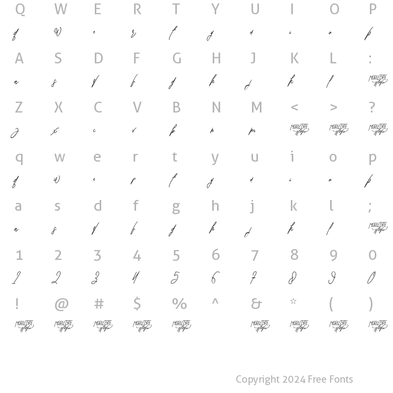 Character Map of Zenithal Regular