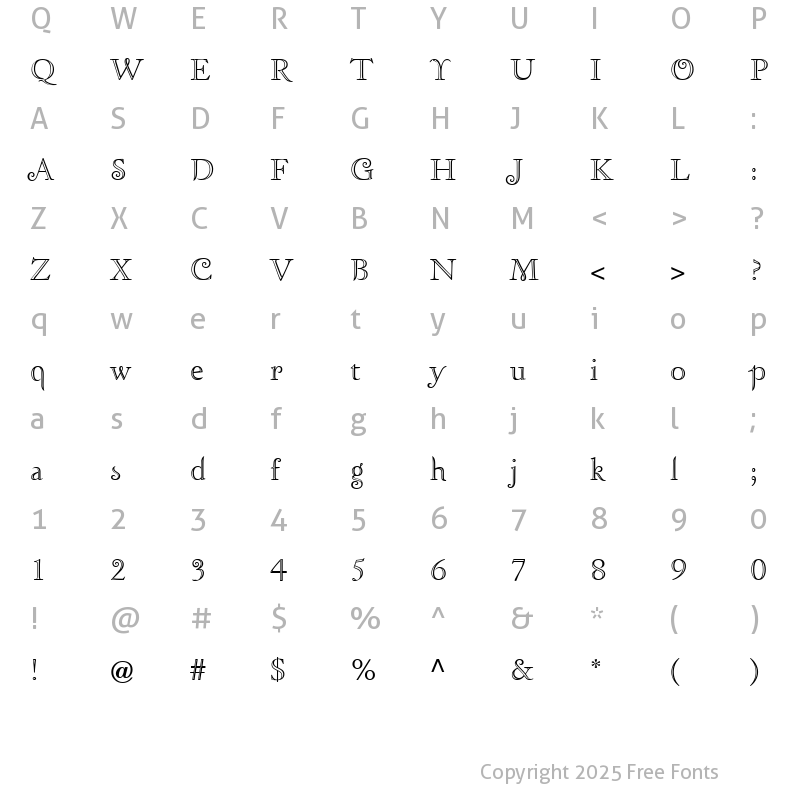Character Map of Zephyr Openface