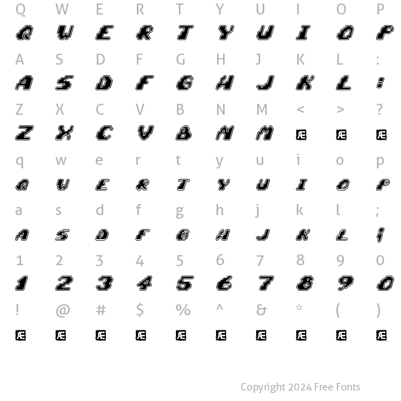 Character Map of Zero Velocity BRK Regular