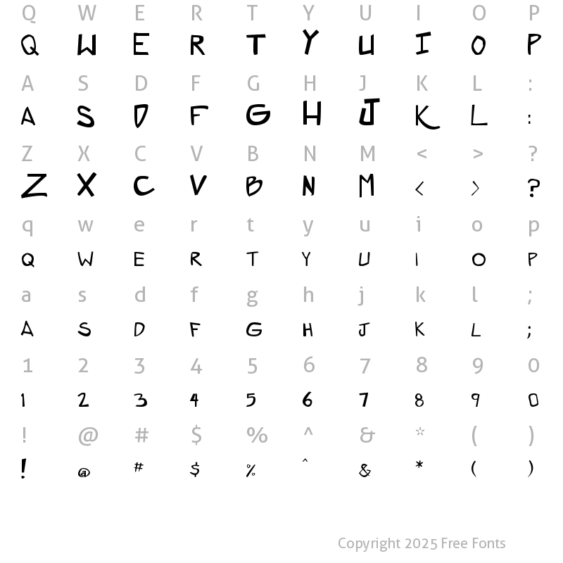 Character Map of ZeroGene Regular