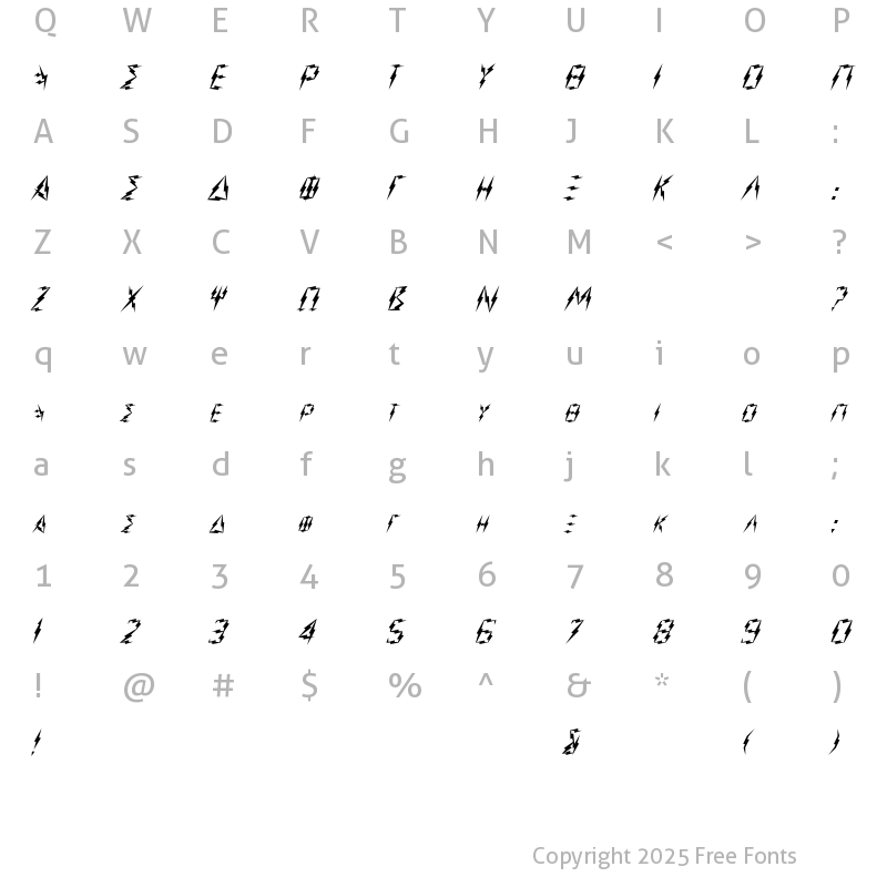 Character Map of Zeus Regular