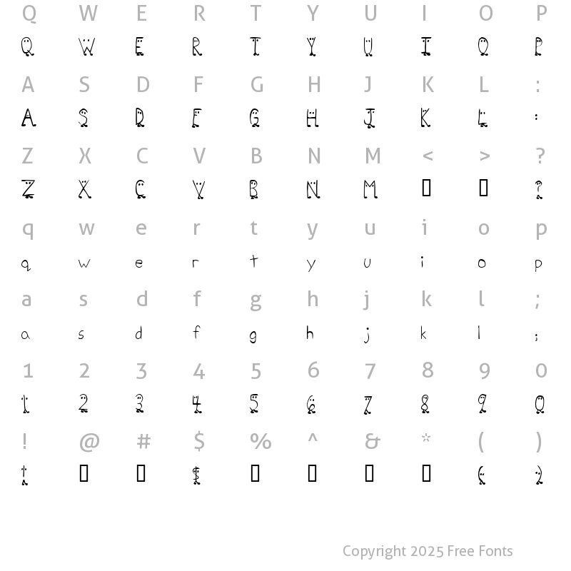 Character Map of Zhang QA Regular