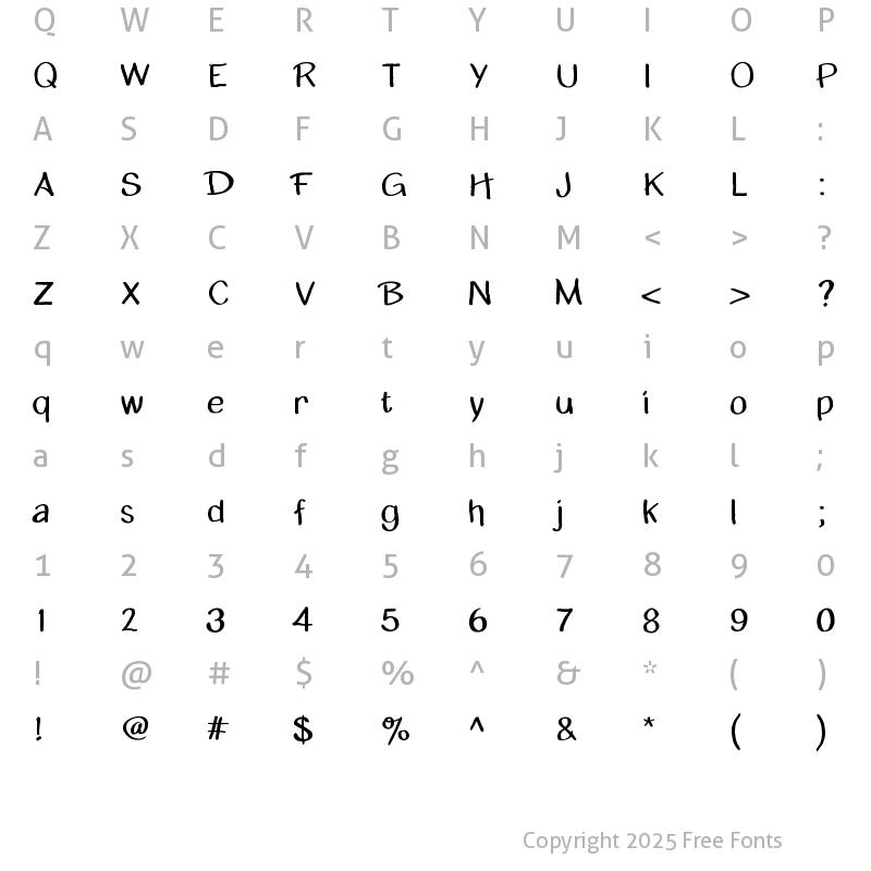 Character Map of Zhivanii Medium