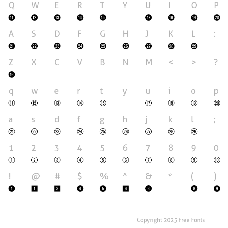 Character Map of Ziffern im Kreis und Quadrat BQ Regular