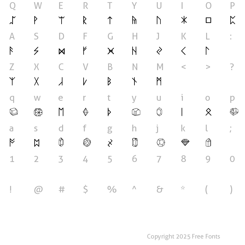 Character Map of Zillaroonies Zillaroonies