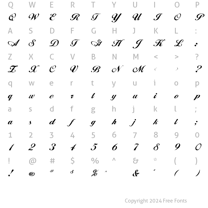 Character Map of Zimmerman Regular