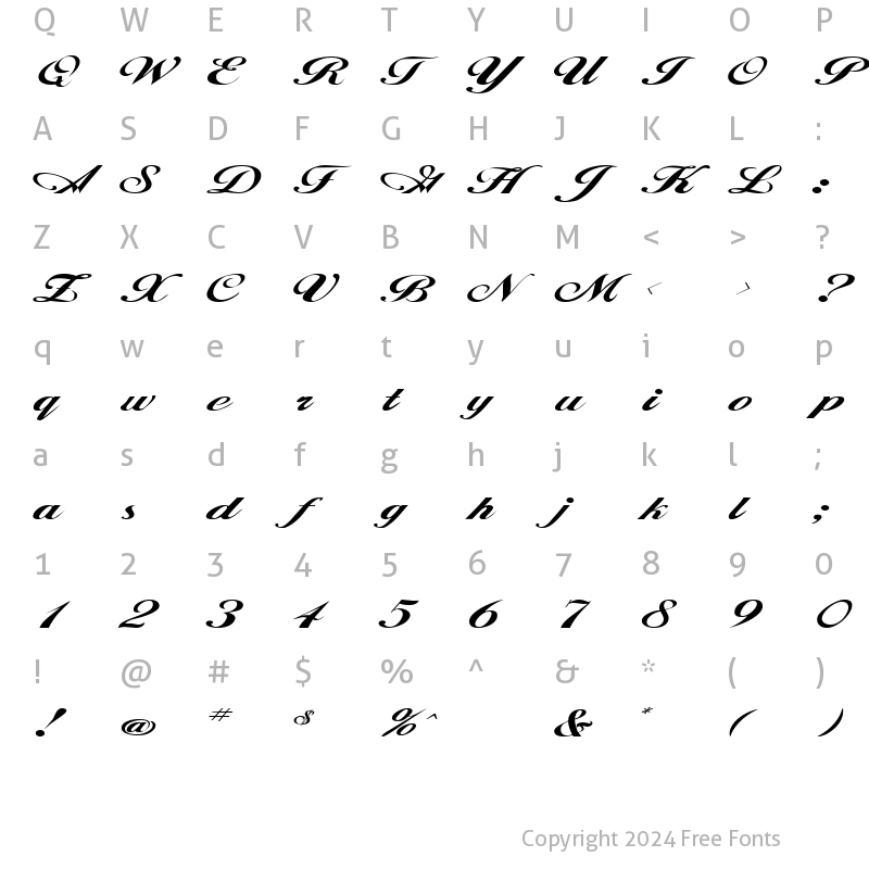 Character Map of ZimmermanExtended Regular