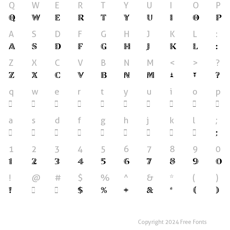 Character Map of Zinjaro Plain