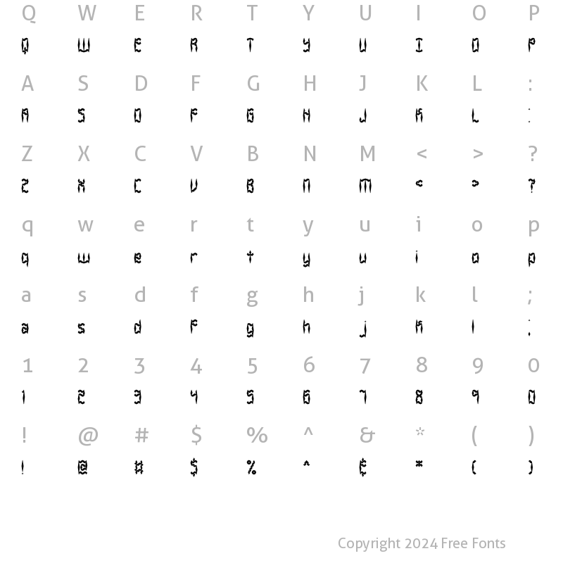 Character Map of Zirconia BRK Normal