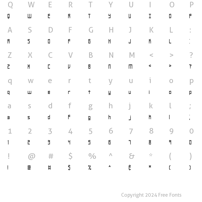 Character Map of Zirconia Cubic BRK Regular