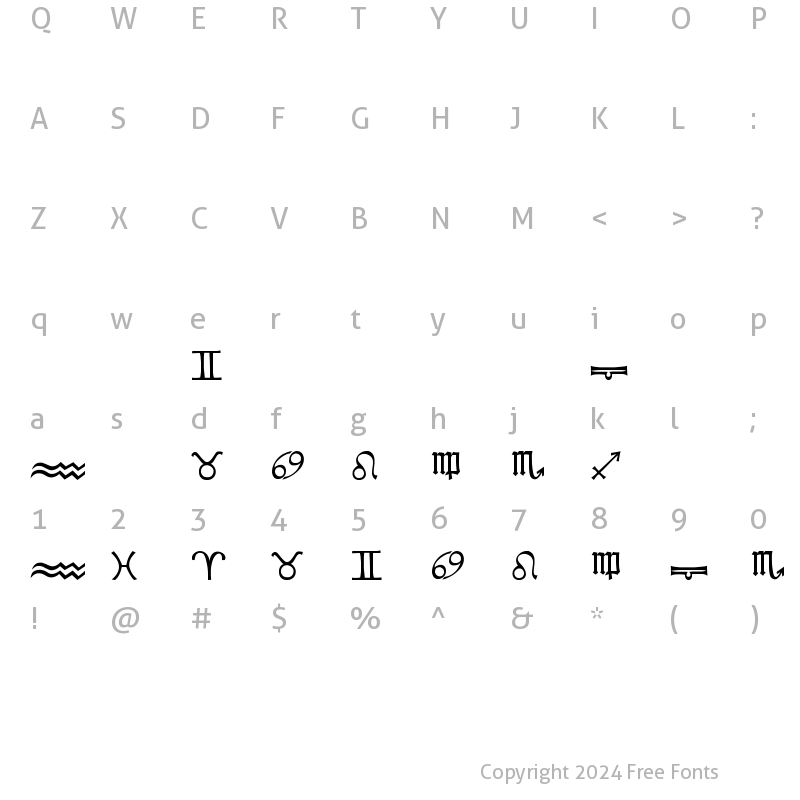 Character Map of Zodiac I BC Zodiac I BC