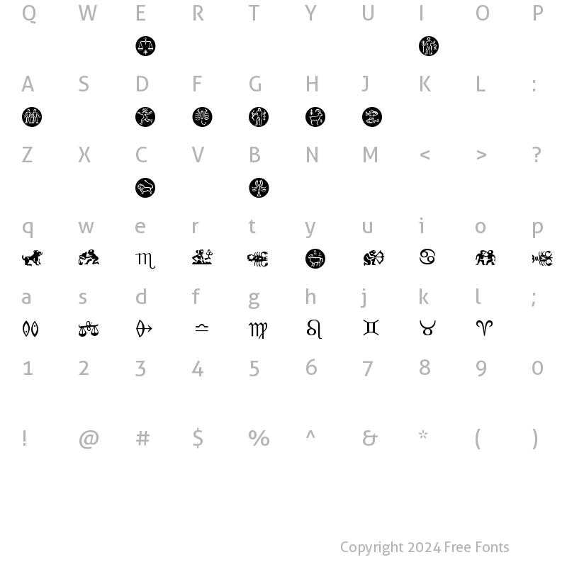 Character Map of Zodiac Normal