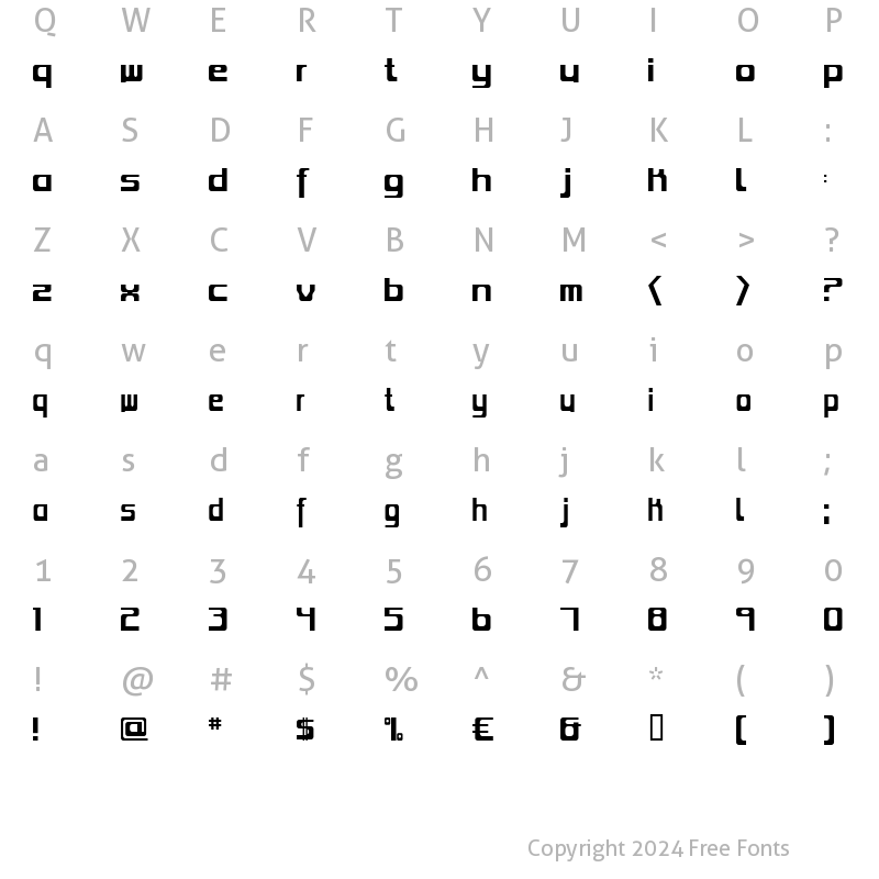 Character Map of Zoltan Kiss