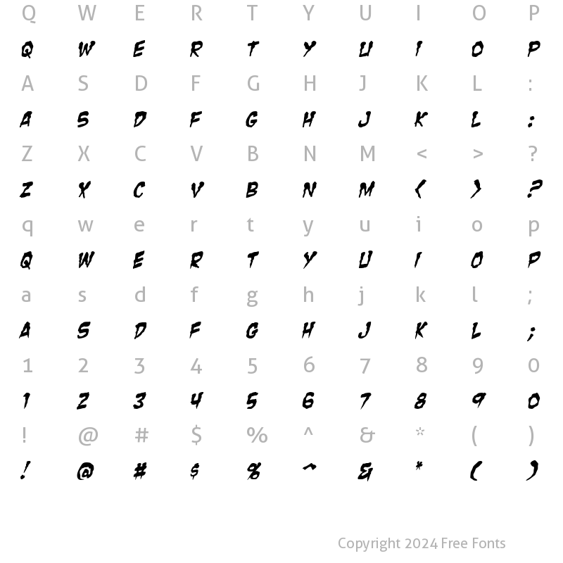 Character Map of Zombie Guts Italic