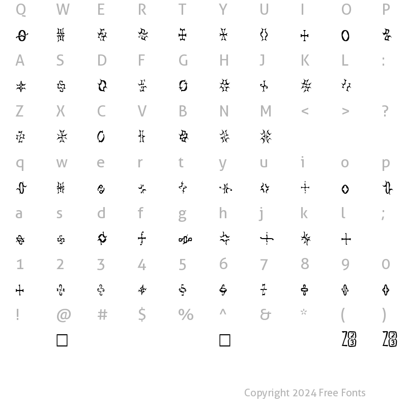 Character Map of Zone23_foopy2 Normal