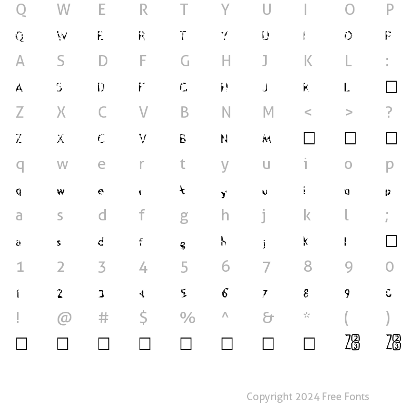 Character Map of Zone23_psilocybine Normal