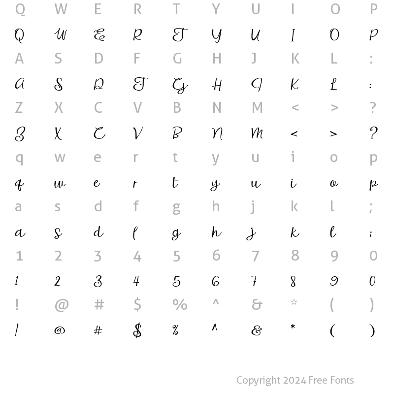 Character Map of ZP Superlunacy Regular